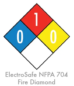 NFPA fire diamond