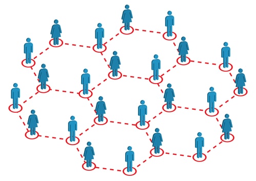 secure intranet