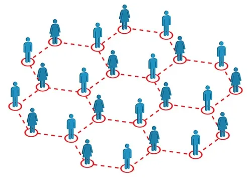 secure intranet