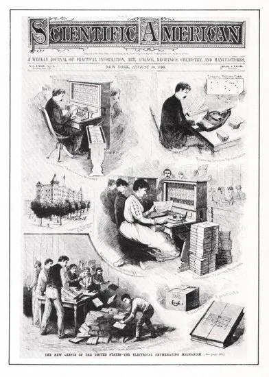 punch cards as early data backup