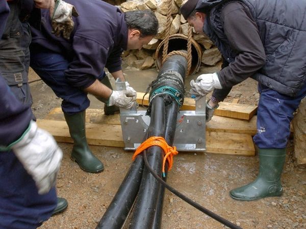 what is a submarine cable
