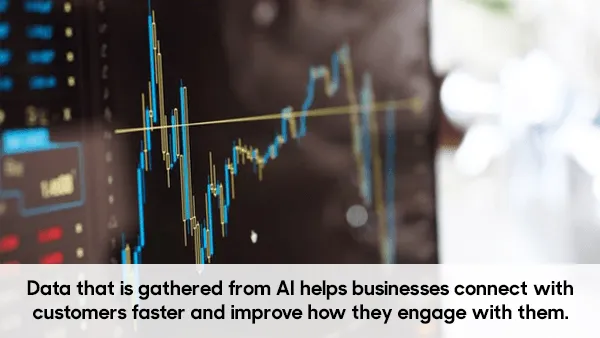 businesses connect with ai