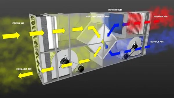 evaporative cooling data center