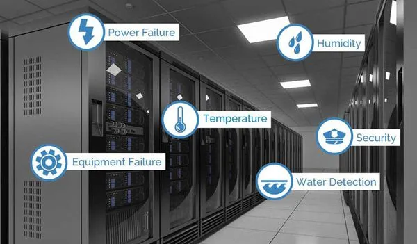 data center monitoring factors
