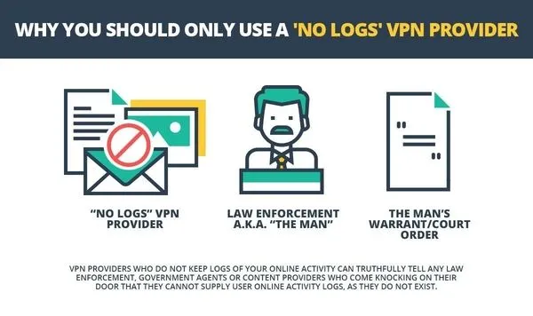 vpn use