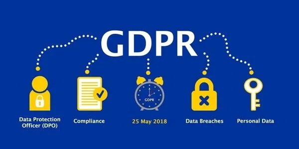 gdpr us