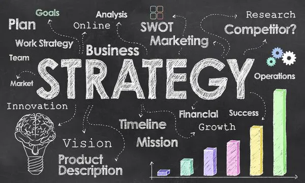 data governance strategy