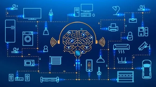ai technology