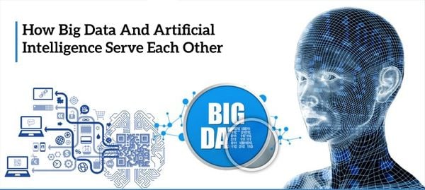 iot big data and ai