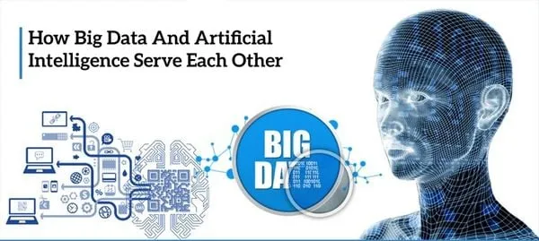 iot big data and ai
