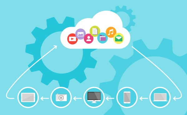 what is cloud infrastructure as a service