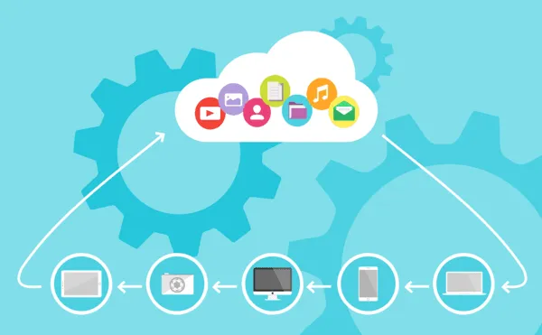 what is cloud infrastructure as a service