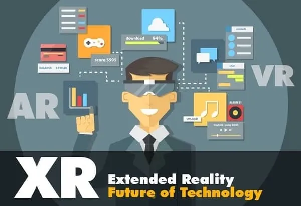 what is xr